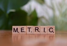 banked phone call metrics identifiers
