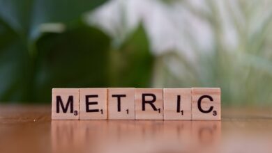 banked phone call metrics identifiers