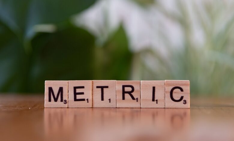 banked phone call metrics identifiers
