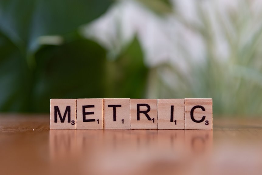 banked phone call metrics identifiers