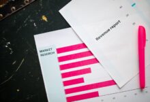 system analytics and model details