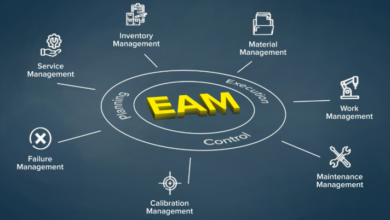 How Cloud EAM Connects Asset Maintenance With ERP Operations