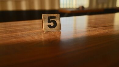 unique numeric identifiers list