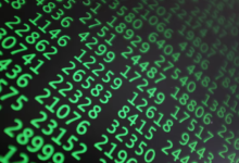 3509146710: Exploring the Meaning and Online Relevance