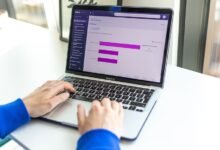shopify 260m flexportwayt theinformation