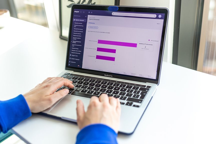 shopify 260m flexportwayt theinformation